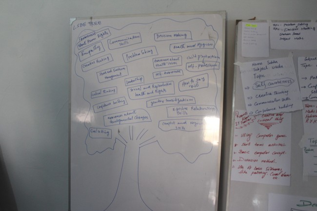Teacher Training